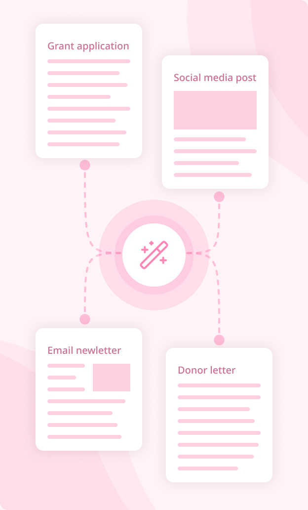 AI-powered drafts graphic AI creating mutliple story drafts like grant application, social meadia post, email newsletter, and donor letter.