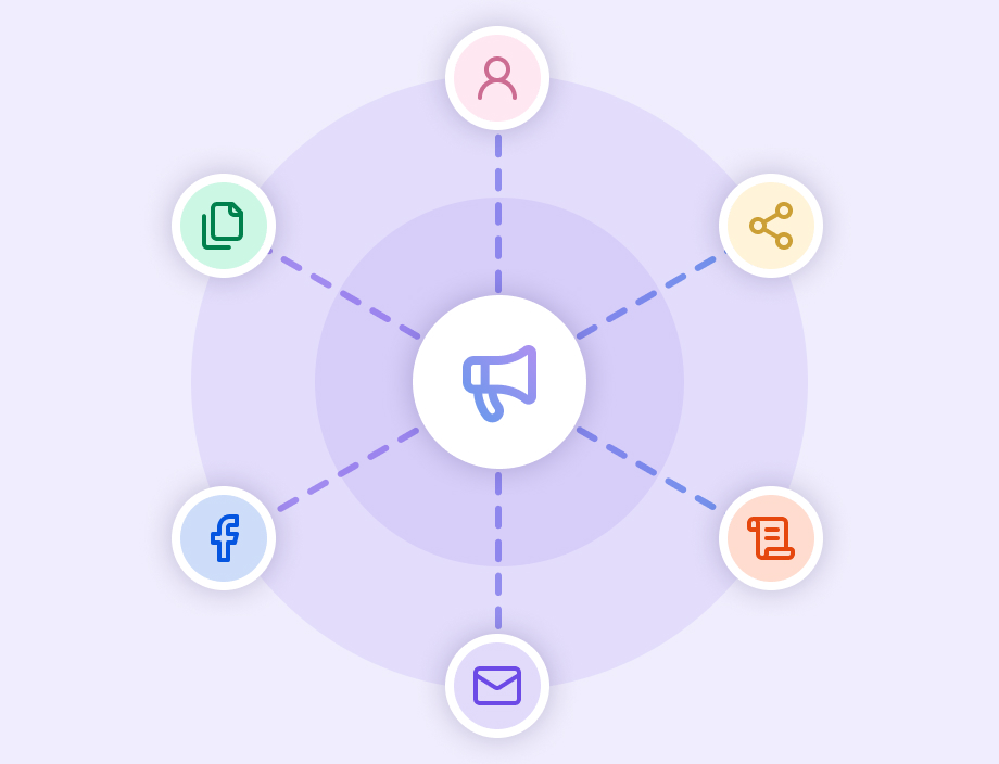Share and amplify graphic showing all the options for sharing your story